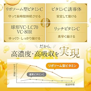 【リポソーマルビタミンC】クイックシルバー【120ml・リポソームビタミン】 楽天市場】【正規品】リポソーマル グルタチオン サプリメント